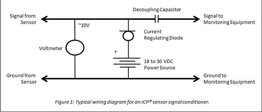 調(diào)理器接線圖