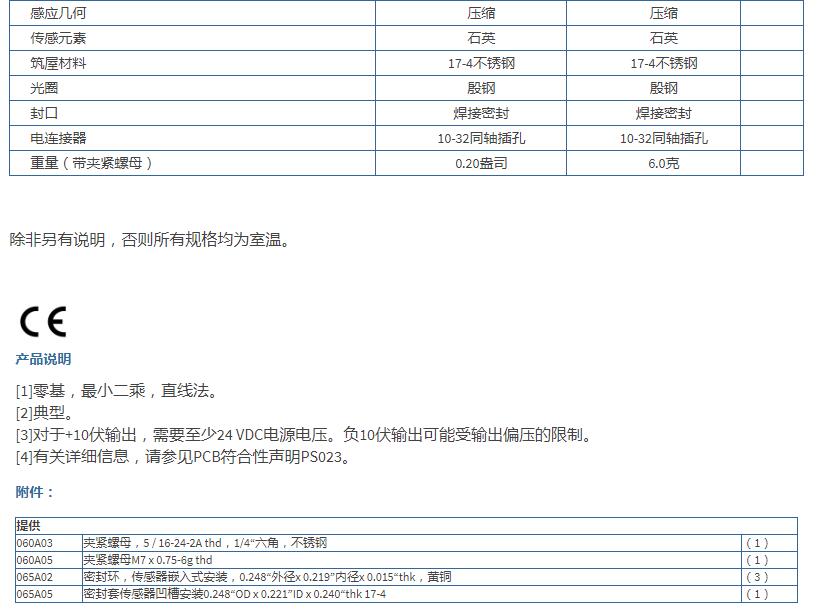 美***PCB高頻ICP?壓力傳感器113B26參數(shù)