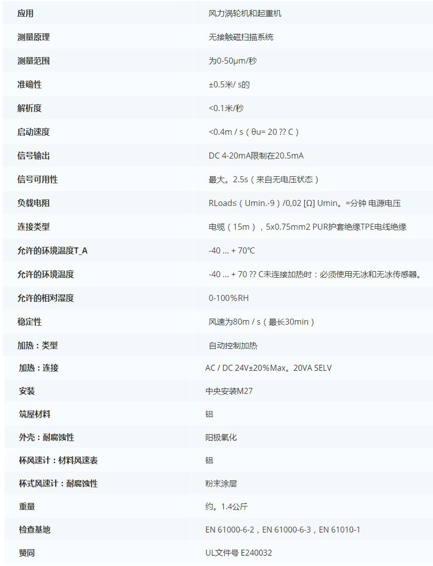 德***科瑞文Kriwan INT10風(fēng)速傳感器13N219S44技術(shù)參數(shù)