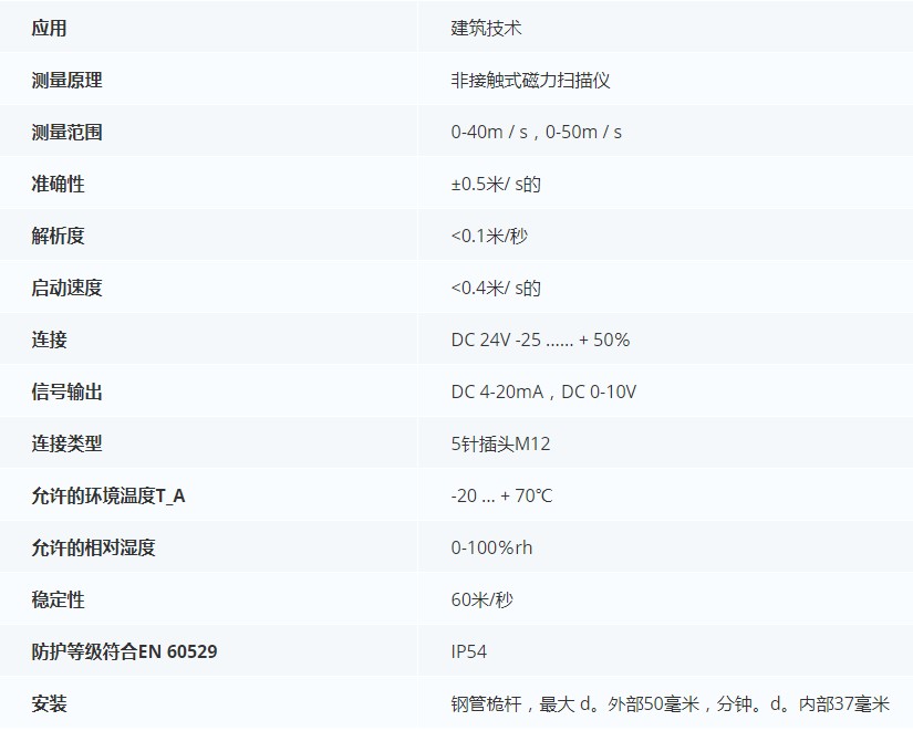 德***科瑞文Kriwan　INT10 H風速傳感器13N500,13N500S21,13N510,13N510S21技術參數(shù)