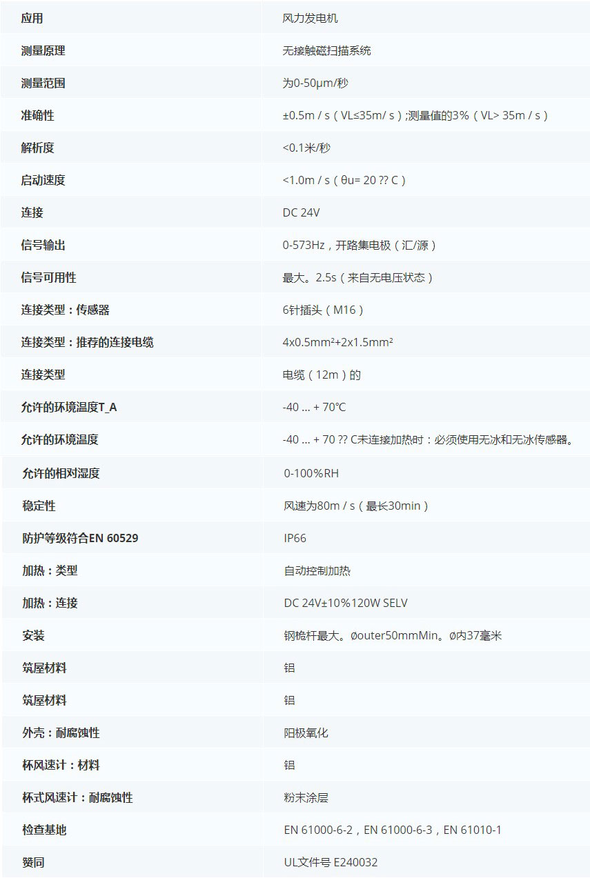 德***科瑞文KriwanINT10 IF風(fēng)速傳感器13N320S25技術(shù)參數(shù)