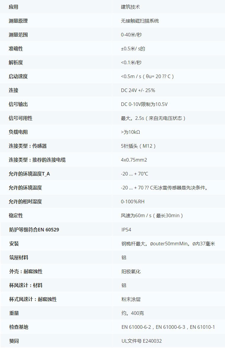 德***科瑞文KriwanINT10 H風(fēng)速傳感器13N510技術(shù)參數(shù)