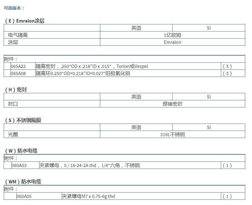 美***PCB高分辨率ICP?壓力探頭技術(shù)參數(shù)