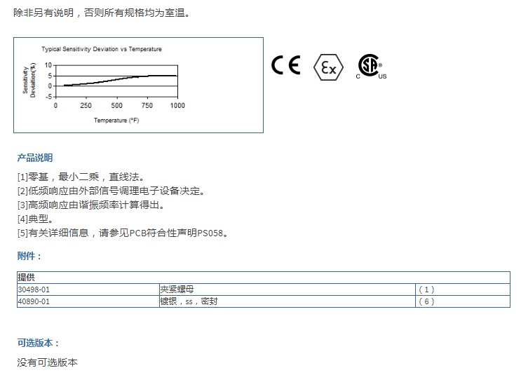 PCB帶有UHT-12?元件的差分電荷輸出壓力傳感器176M03技術(shù)參數(shù)