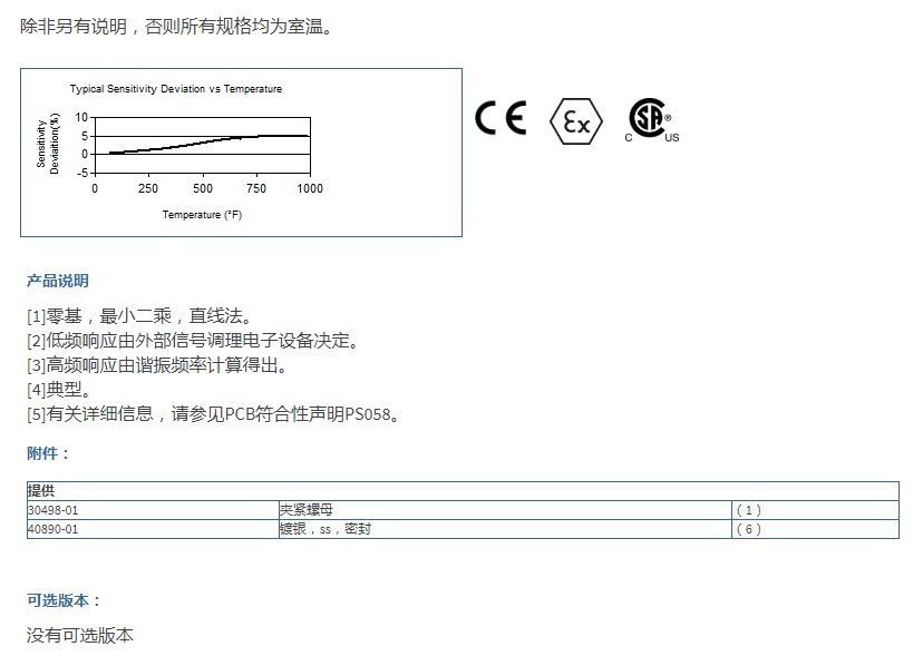 PCB高壓ICP?彈道壓力傳感器109C12型技術參數(shù)