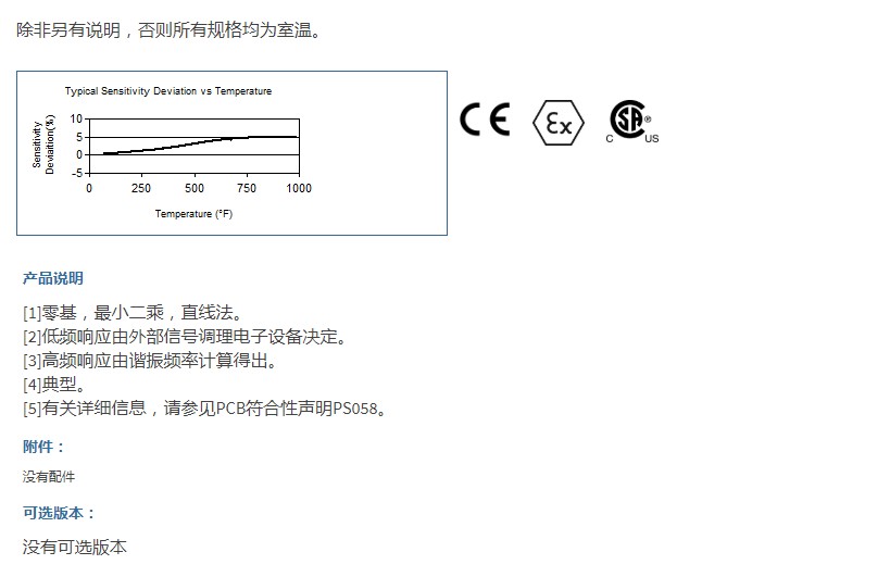PCB帶有UHT-12?元件的差分電荷輸出壓力傳感器176M12技術(shù)參數(shù)