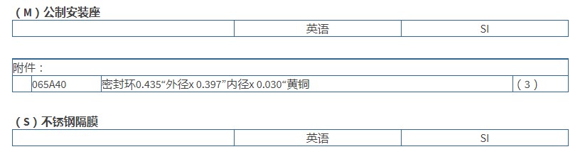 PCB高頻ICP?壓力傳感器102B06技術(shù)參數(shù)