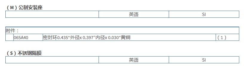PCB高頻ICP?壓力傳感器102B型技術參數(shù)