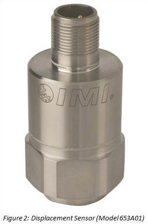 加速度計(jì)的653A01型位移傳感器