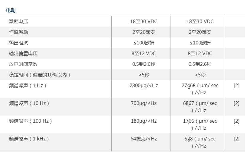 2-PCB353B03_規(guī)格-003
