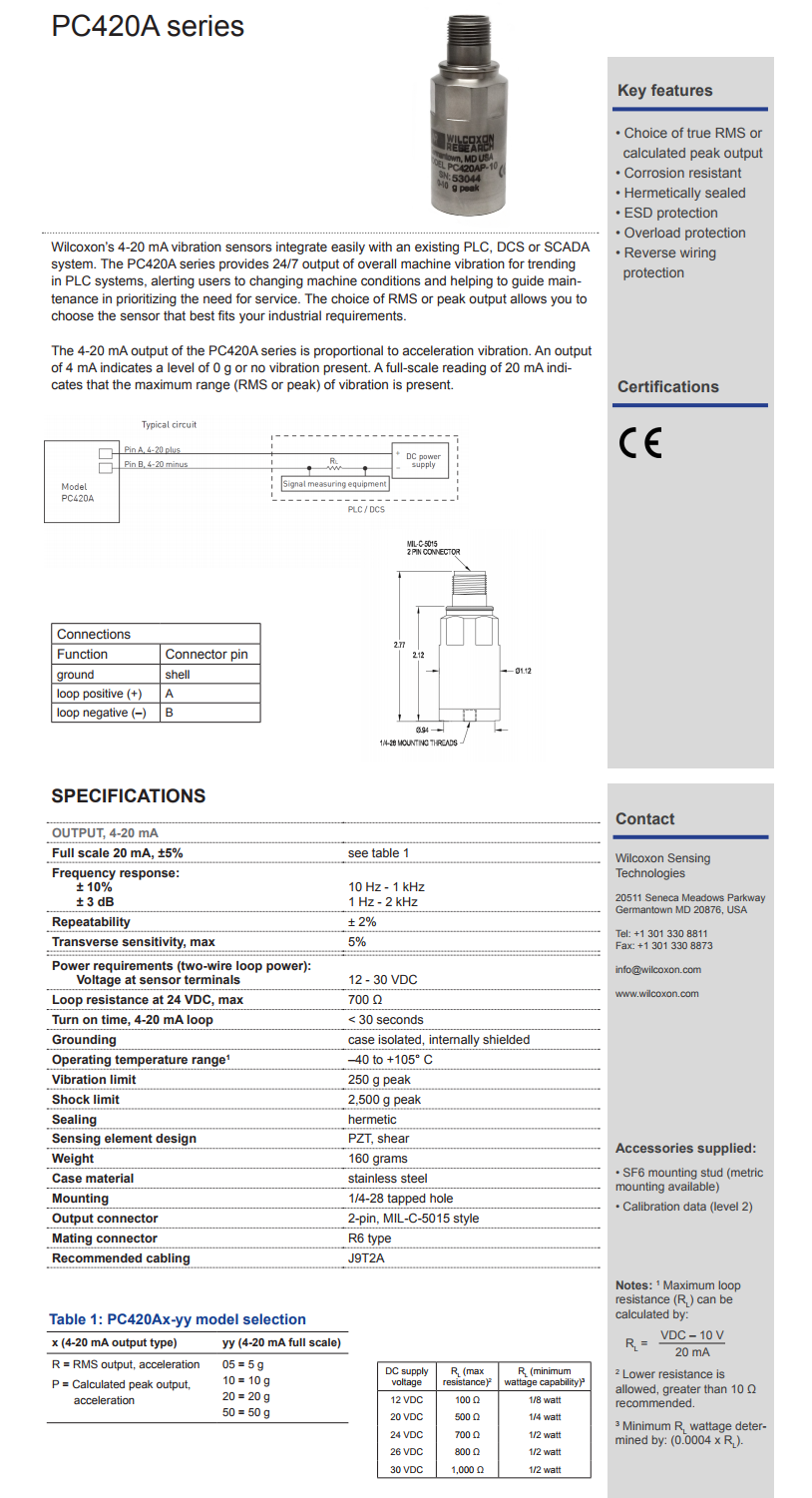 威爾康森4-20mA回路供電振動傳感器PC420AP-05型技術(shù)參數(shù)