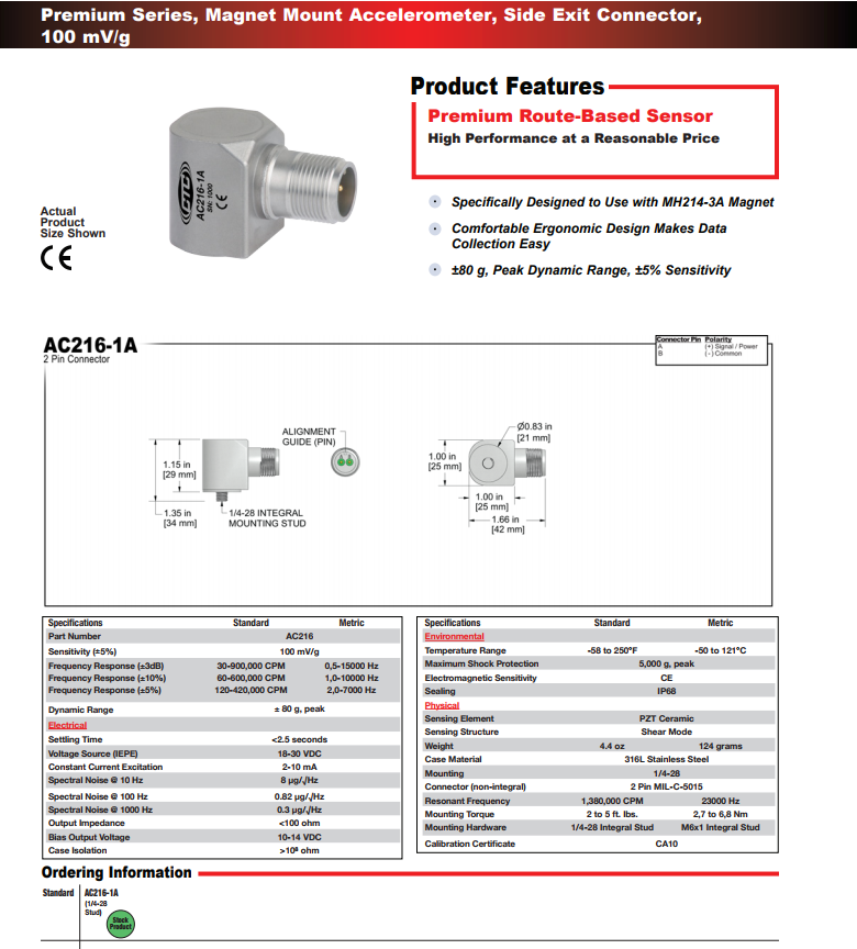 CTC 標(biāo)準(zhǔn)尺寸磁鐵安裝加速度計(jì)AC216 技術(shù)參數(shù)