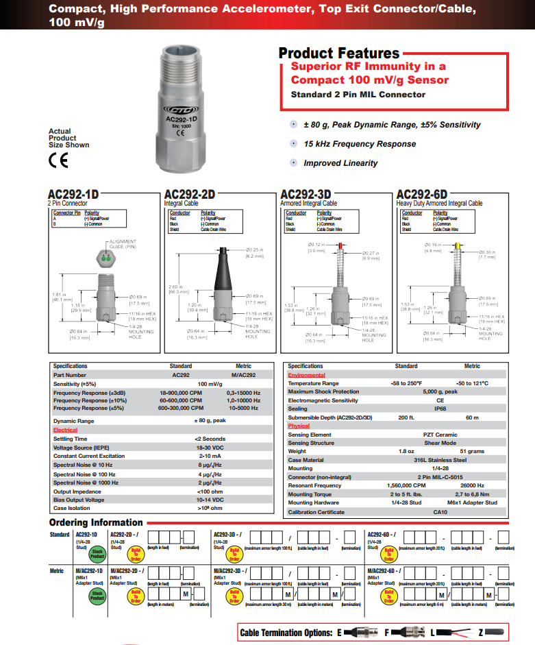 CTC緊湊型高性能加速度振動(dòng)計(jì)AC292 技術(shù)參數(shù)
