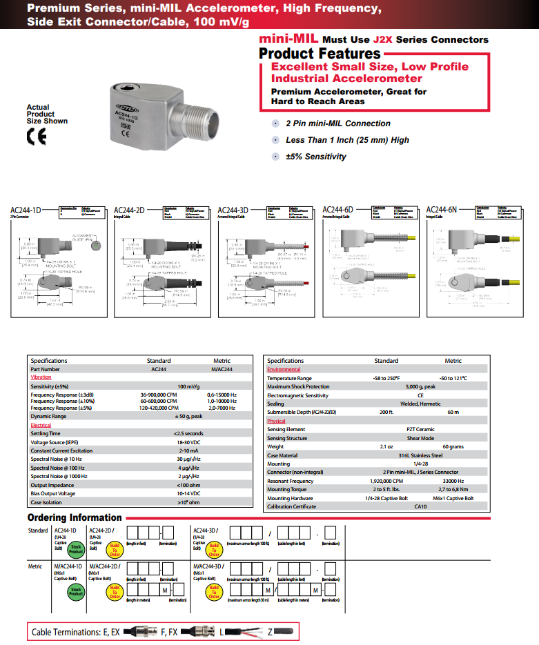 CTC小型加速度振動(dòng)計(jì)AC244 技術(shù)參數(shù)