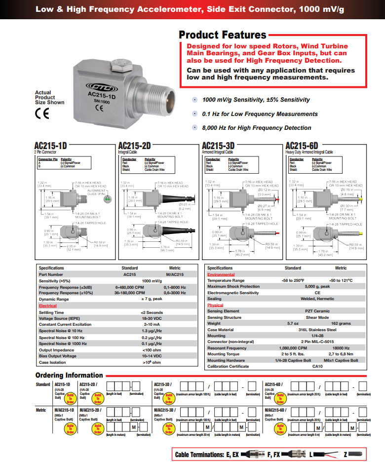 CTC低頻加速度振動(dòng)計(jì)AC215 技術(shù)參數(shù)