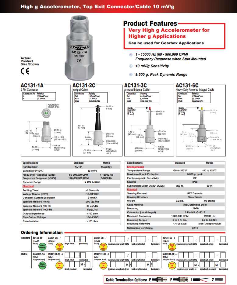 CTC 高g加速度振動計AC131技術(shù)參數(shù)