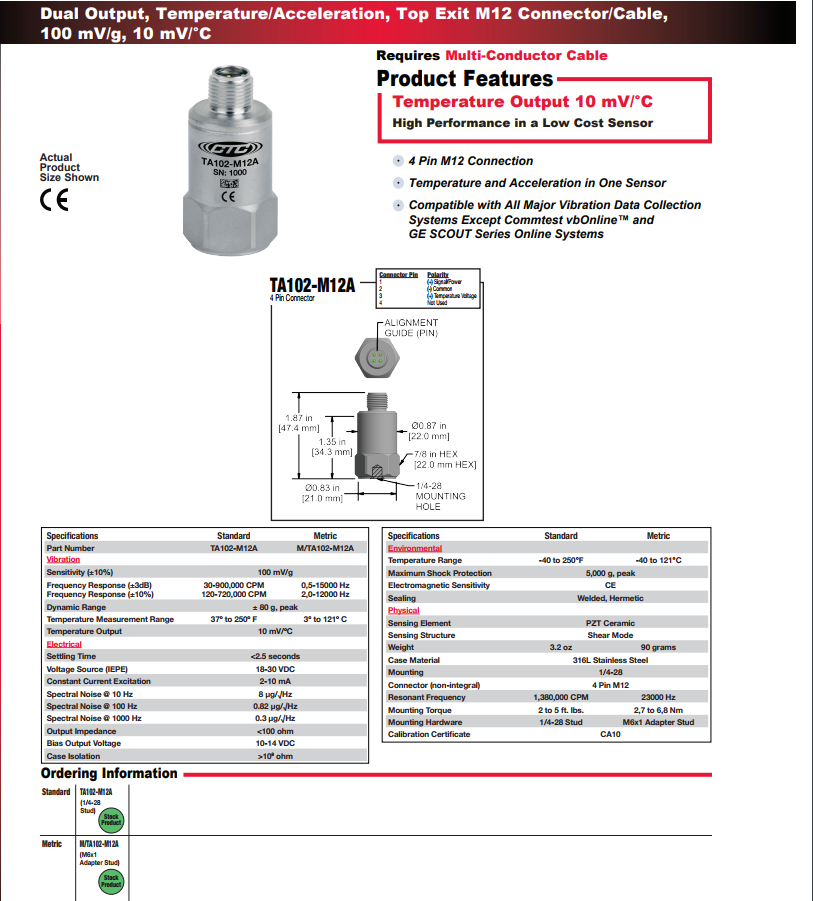 CTC 雙輸出，溫度/加速度振動(dòng)傳感器TA102-M12A 技術(shù)參數(shù)