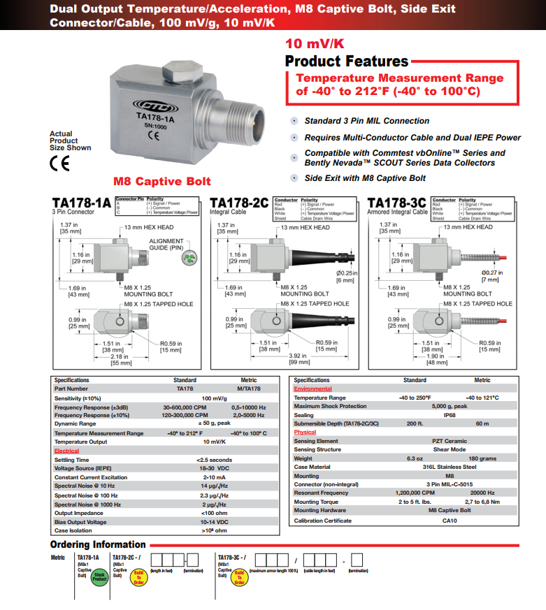 CTC雙輸出溫度/加速度振動(dòng)傳感器TA178 技術(shù)參數(shù)