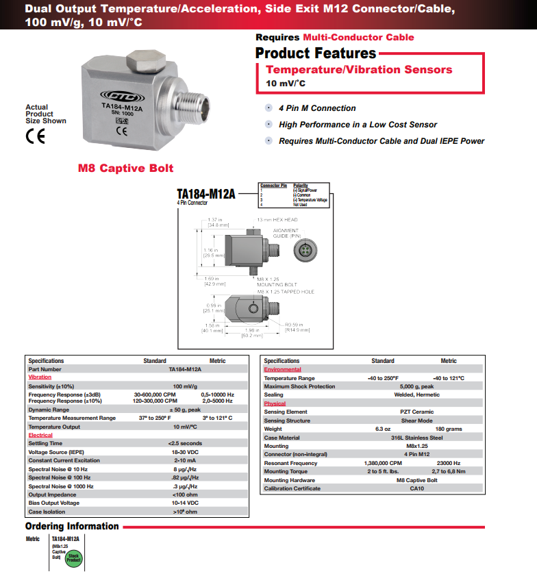 CTC雙輸出溫度/加速度振動傳感器TA184-M12A 技術(shù)參數(shù)