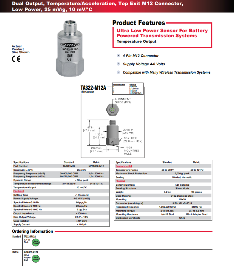 CTC雙輸出，溫度/加速度振動(dòng)傳感器TA322技術(shù)參數(shù)