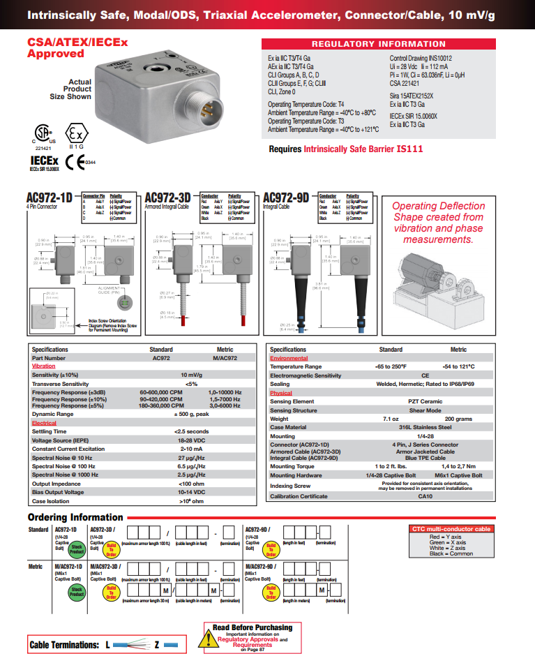 CTC本質(zhì)安全型三軸加速度振動傳感器AC972 技術(shù)參數(shù)