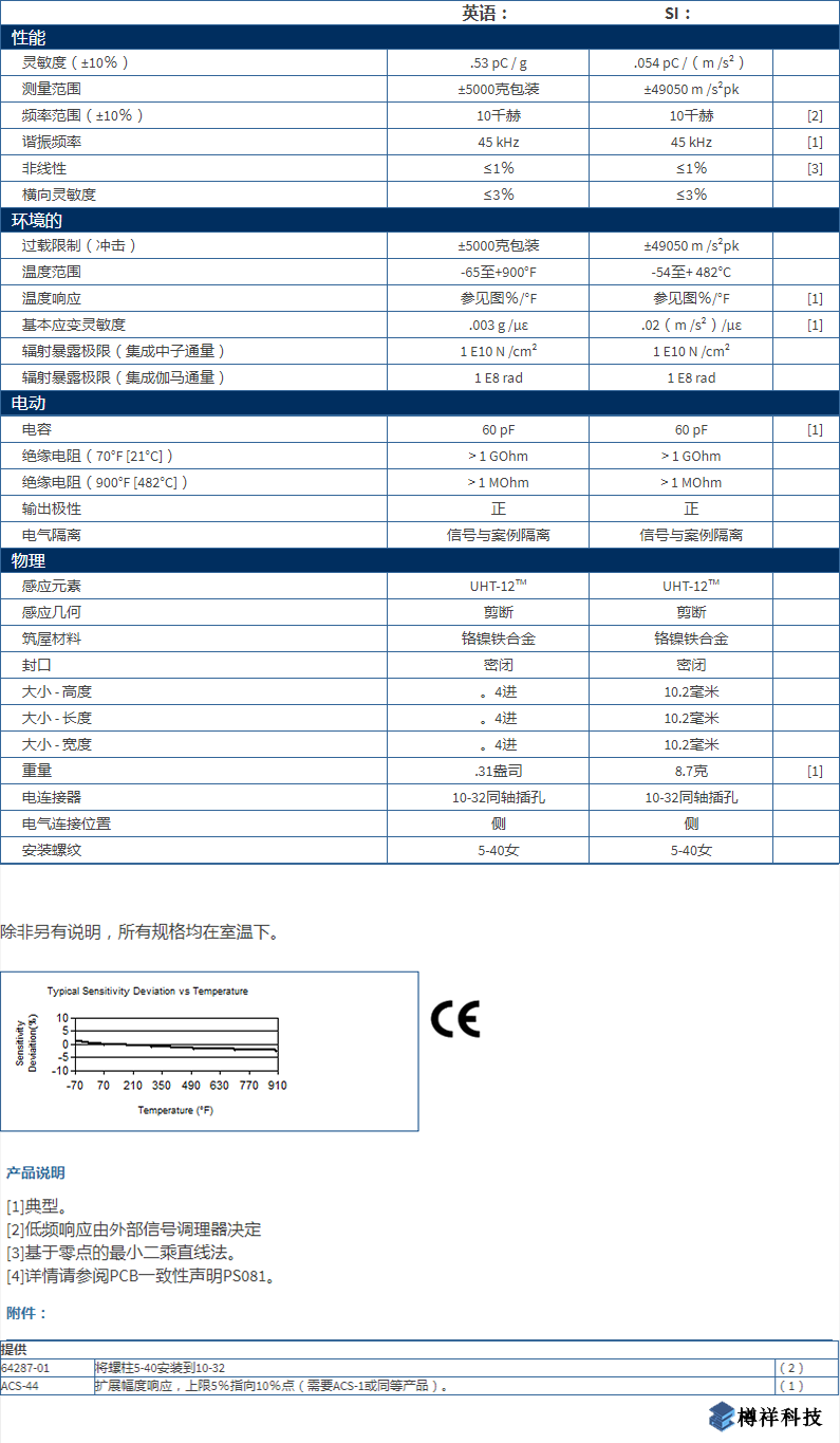 美***進(jìn)口PCB單軸加速度振動(dòng)傳感器357A63型
